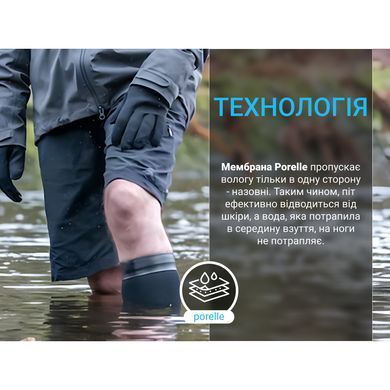 Носки водонепроницаемые Dexshell Wading Pro Socks, black, XL (47-49) (6954358901950)