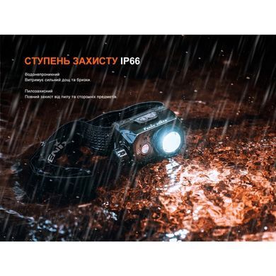 Ліхтар налобний Fenix HL45R LED з безконтактним датчиком (6942870311593)