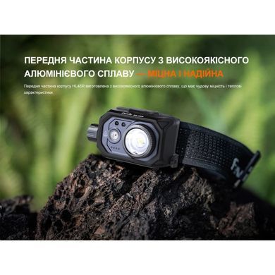 Ліхтар налобний Fenix HL45R LED з безконтактним датчиком (6942870311593)