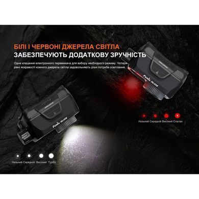 Ліхтар налобний Fenix HL45R LED з безконтактним датчиком (6942870311593)
