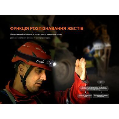 Ліхтар налобний Fenix HL45R LED з безконтактним датчиком (6942870311593)