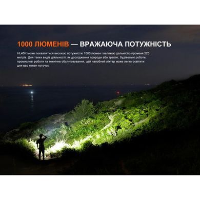 Ліхтар налобний Fenix HL45R LED з безконтактним датчиком (6942870311593)