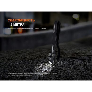 Ліхтар налобний Fenix HL45R LED з безконтактним датчиком (6942870311593)