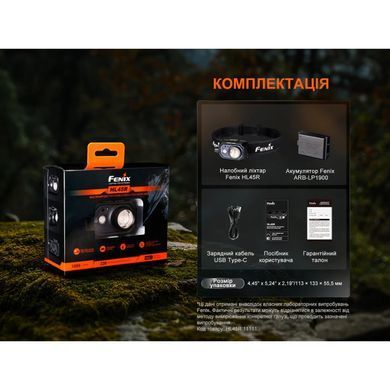 Ліхтар налобний Fenix HL45R LED з безконтактним датчиком (6942870311593)