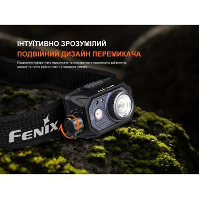 Ліхтар налобний Fenix HL45R LED з безконтактним датчиком (6942870311593)