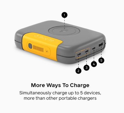 Повербанк BioLite Charge 100 MAX, 25000 mAh (BLT CBD0100)