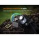 Ліхтар налобний Fenix HL45R LED з безконтактним датчиком (6942870311593)