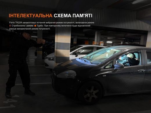 Фонарь ручной Fenix TK22R (TK22R)
