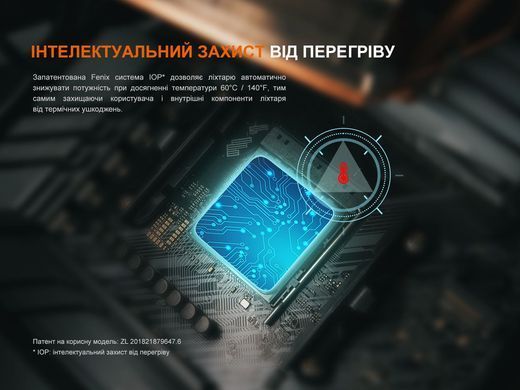Фонарь ручной Fenix TK22R (TK22R)