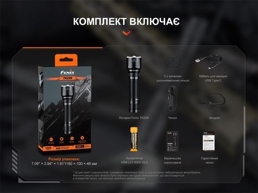 Фонарь ручной Fenix TK22R (TK22R)