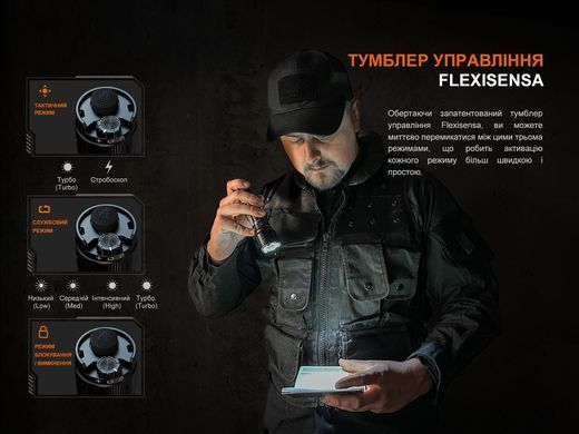 Фонарь ручной Fenix TK22R (TK22R)