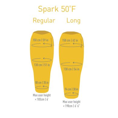 Спальный мешок Spark SpO (14/10°C), 198 см - Left Zip, Yellow от Sea to Summit (STS ASP0-L)