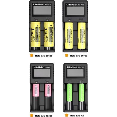 Зарядний пристрій для акумуляторів Liitokala Lii-PD2+car EU charger (Lii-PD2+car)