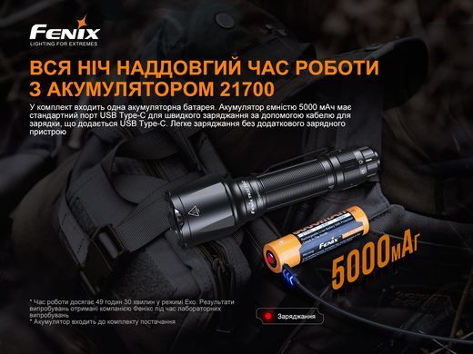 Фонарь ручной Fenix TK22TAC (TK22TAC)