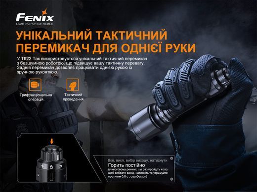 Фонарь ручной Fenix TK22TAC (TK22TAC)