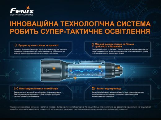 Фонарь ручной Fenix TK22TAC (TK22TAC)