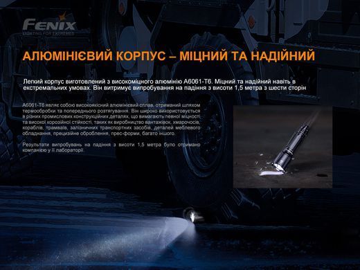 Фонарь ручной Fenix TK22TAC (TK22TAC)