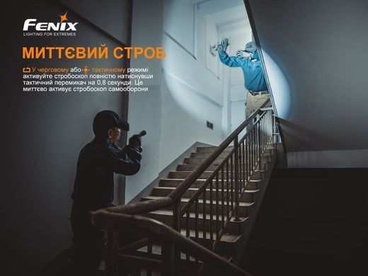 Фонарь ручной Fenix TK22TAC (TK22TAC)