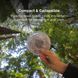 Ліхтар для кемпінгу Biolite Luci Original, Clear, 75 люмен (BLT LCA0102)