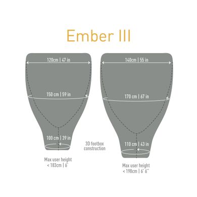 Спальник Ember Eb1 2019 від Sea To Summit, (10/4°C), 183 см, Light Gray/Yellow, Double (STS AEB1-D)