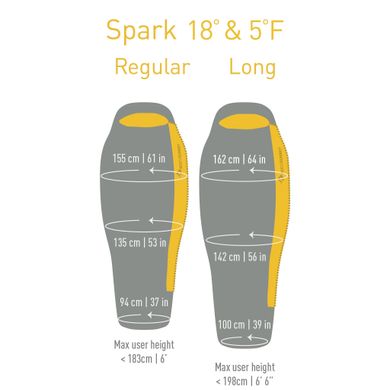 Спальний мішок Spark SpIV (-8/-15°C), 198 см - Left Zip, Dark Grey/Yellow від Sea to Summit (STS ASP4-L)