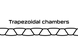 Спальный мешок Pinguin Magma 630 (-5/ -12&deg;C), 195 см - Right Zip, Green (PNG 243444)